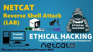 Netcat Tutorial - Reverse shells with netcat How to Use Reverse Shell