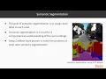 Building Advanced OpenCV3 Projects with Python Introduction to Self-Driving Cars packtpub com