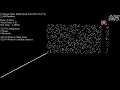 Over 70 Sorting Algorithms in Under an Hour - Scatter Plot