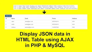 How to Fetch Display JSON Data in Table using AJAX in PHP MySQL with Source Code