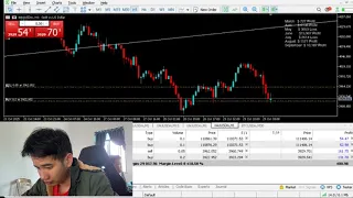 Gold Market Update ⚠️ Big Move Incoming?