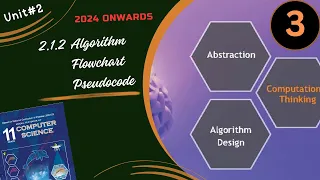 Lecture Unit Algorithm Flowchart Pseudocode Computational Thinking and Algorithms FBISE NBF