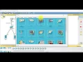How to Secure Telnet access on a Cisco device using Access Control List