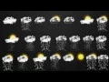 Animated Weather Icons II