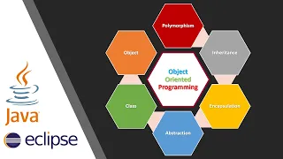 Object Oriented Programming references vs Primitive types using Java Arabic
