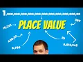 Learn Place Value in Less Than 10 Minutes 1st and 2nd Grade Math