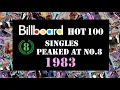 Lagu Hit Singles peaked at No.8 in 1983 / Billboard Hot 100 / American Greatest Hits
