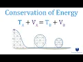 Conservation of Energy Learn to solve any problem