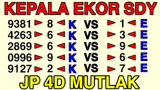 prediksi sdy 6 november 2021 bocoran togel sydney hari ini rumus sdy