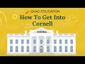 How to Get Into Cornell Insider Tips and Tricks