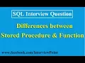 differences between Stored Procedure and Functions in SQL Interview Question