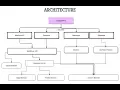 Introduction to CodeceptJS free webinar from founders