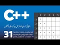 Nested loop explained example program that print pattern of stars