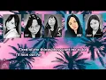 Download Lagu ITZY - Cherry (English Version by Glyphstream)