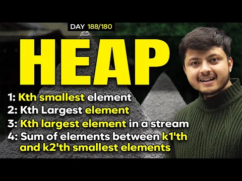 Kth smallest element in an array | Kth Largest element in an array | Heap | Priority Queue - YouTube thumbnail