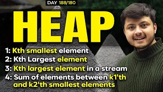 Kth smallest element in an array Kth Largest element in an array Heap Priority Queue