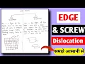 Screw Dislocation Edge Dislocation Difference Between Screw And Edge Dislocation Mech Decode