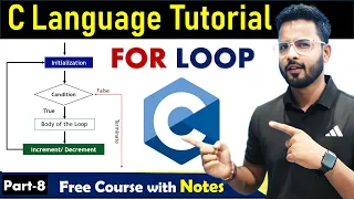 For Loop in C Language C Language Tutorial By Rahul Chaudhary