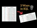 Finding First Login Time In 3 Ways SQL Intermediate Level Interview Question