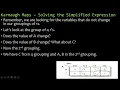 Understanding K-Maps