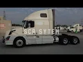 How does the SCR System work