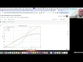 2024 Spring Data Science Essentials - Python Visualization Libraries Part 2