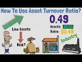 Asset Turnover Ratio Explained Financial Ratios Explained