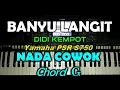 Download Lagu Didi Kempot - Banyu Langit  (KARAOKE) By Saka