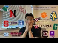 REALISTIC COLLEGE DECISION REACTIONS 2024 Ivies UNC DUKE T20s and more 16 SCHOOLS