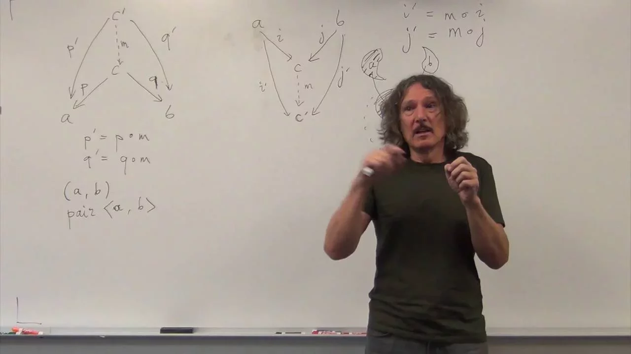 Category Theory 5.1: Coproducts, sum types