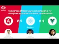 Angular Vs React Vs Vue - Webinar Walkingtree Technologies