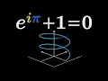 The Most Beautiful Equation of Mathematics