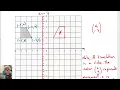 Transformations Worksheet CSEC Maths Paper 2