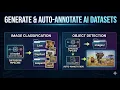 Generate Entire Datasets with Python AI