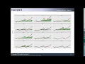 Portfolio Analytics Using R