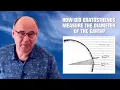 How did Eratosthenes measure the diameter of the Earth
