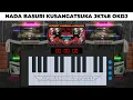 Download Lagu Telolet Basuri Pianika Nada Kusangatsuka Jkt48 Modul Okdj Remix