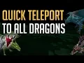 Runescape 3 - How to quickly get to QBD KBD and all other dragons