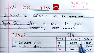 SQL Alias column - alias and table