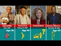 How the 35 Members of the Matlock Cast Tragically Died