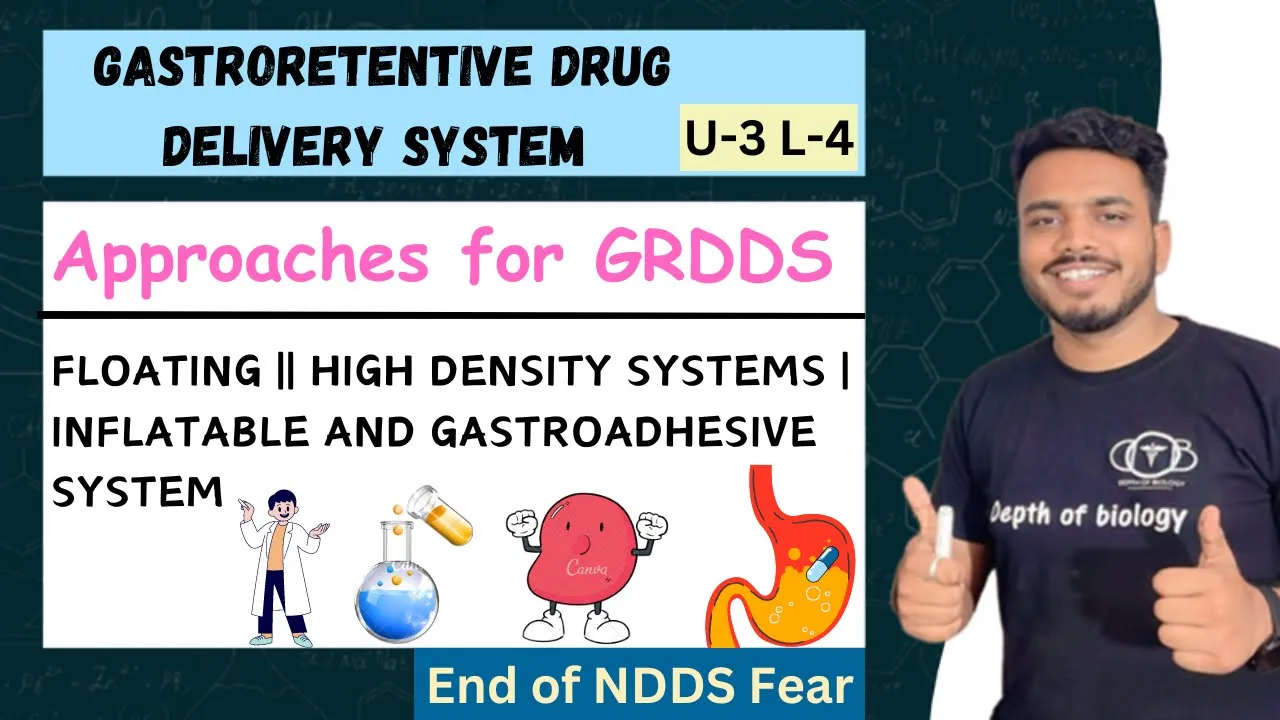 Approaches for GRDDS | Floating || High density systems | inflatable and gastroadhesive system #NDDS