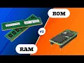 Download Lagu RAM dan ROM - Apa Bedanya?