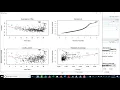 Machine Learning 2 4 - R Lab Linear Regression