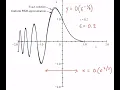 Lecture 19 Turning points and Airy functions