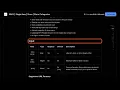 EBAY Single Item Store Store Categories Apify Actor Walkthrough