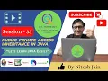 SESSION-33 - Public Private Access Inheritance In JAVA
