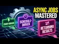 Background Jobs Event-Driven Schedule-Driven Returning Results