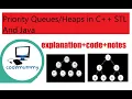 Priority in C STL And Java