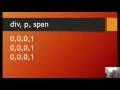 CSS Specificity