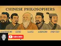 Download Lagu Out of Chaos Came the Age/Wisdom of the Great Chinese Sages, One of History's Most Profound Times.